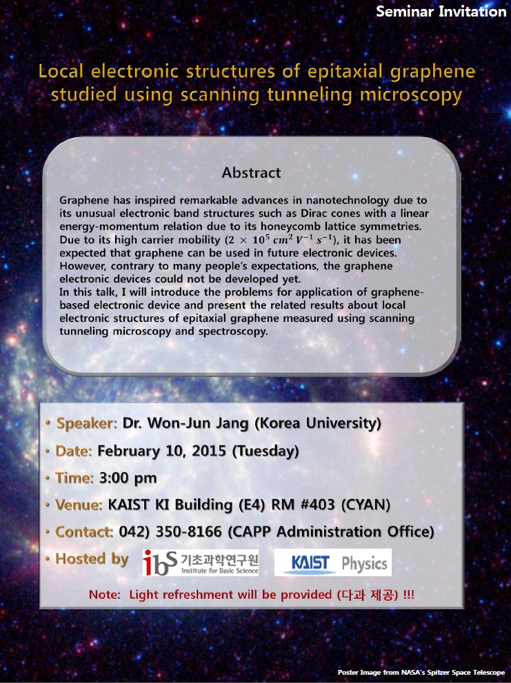 [CAPP Seminar] Local electronic structures of epitaxial graphene studied using scanning tunneling microscopy 사진